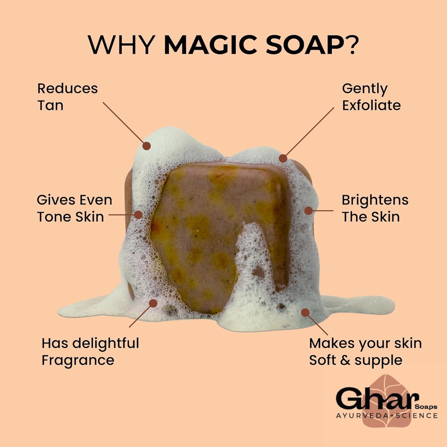 Soaps Sandalwood & Saffron Magic Soaps For Bath (300 Gms Pack Of 3) | Paraben Free  Skin Brightening Soap For Men & Women